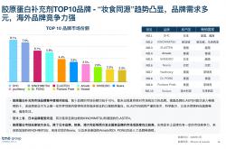 体育注册就送38元平台-阳信水落坡市场监管所多举措开展化妆品专项检查