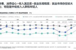 国泰君安：化妆品行业中长期配置价值显著