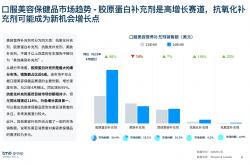 中消协：警惕“义诊”销售昂贵“三无保健品”