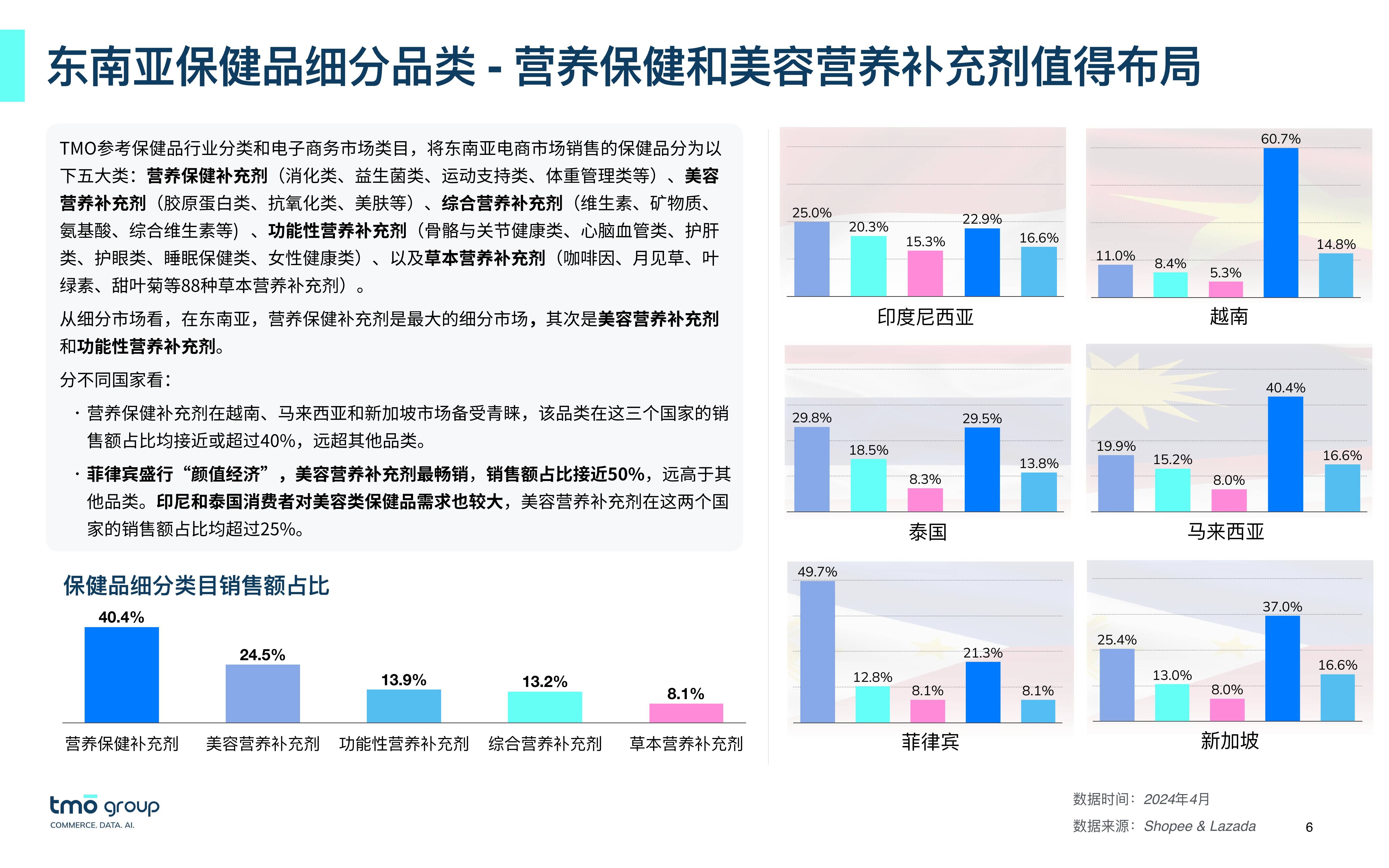 彩票33免费下载-快手美妆彩妆快分销怎么入驻？美容护肤怎么让达人进行带货？