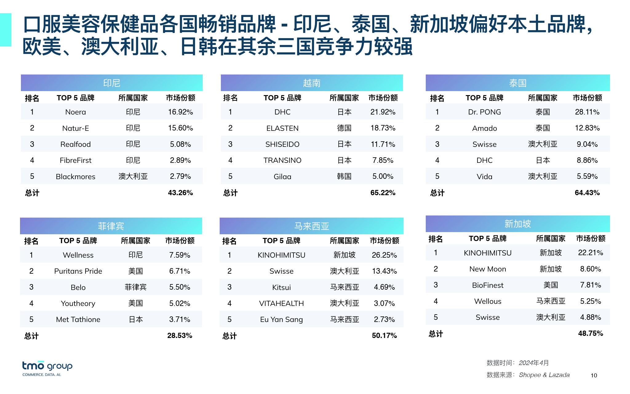 成都军建医院医生讲解：面部肌肉痉挛如何护理