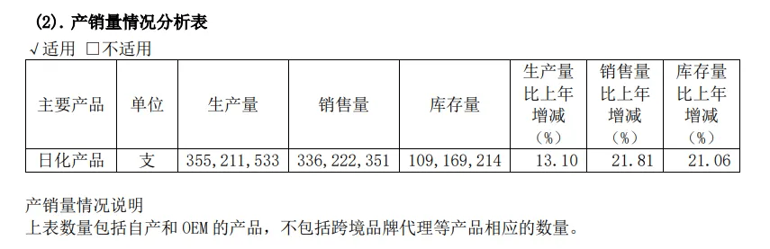 美容美发网站制作方案规划书