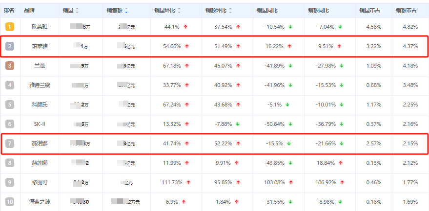 ABC彩票团队-健康管理受重视 一个公式教你怎样补充膳食纤维