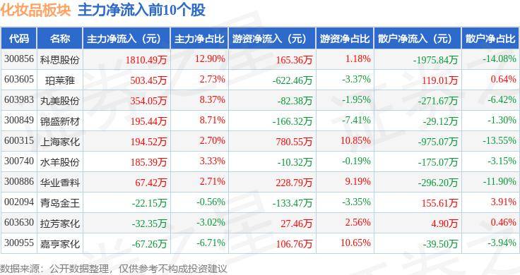 澳门金沙58登入-让人脸红的“妇科检查”，到底是怎样进行的？建议看看这里！