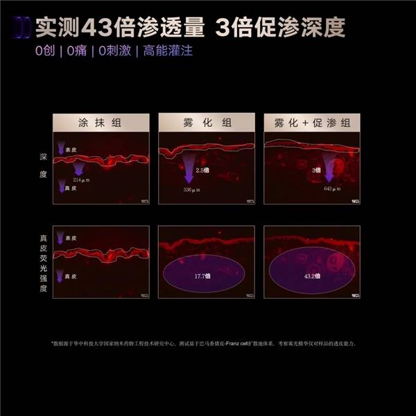 7070彩票旧版本功能-打造高品质营养补充剂，引领跨境保健品的全球领导者——恩雅国际