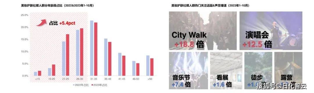 红桃世界官方下载-【南京新秀】南京哪个医院做私密手术最好：没有性生活就不会得妇科病？