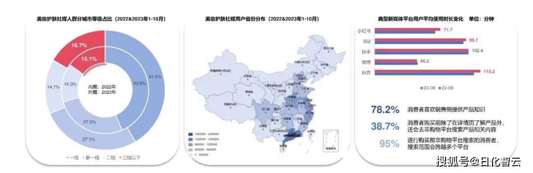 3cp上彩票旧版-金佰利在美国推出Liv by Kotex系列女性护理用品