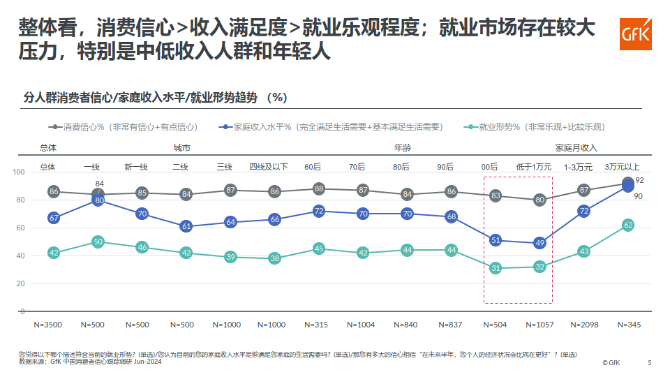 国泰君安：化妆品行业中长期配置价值显著