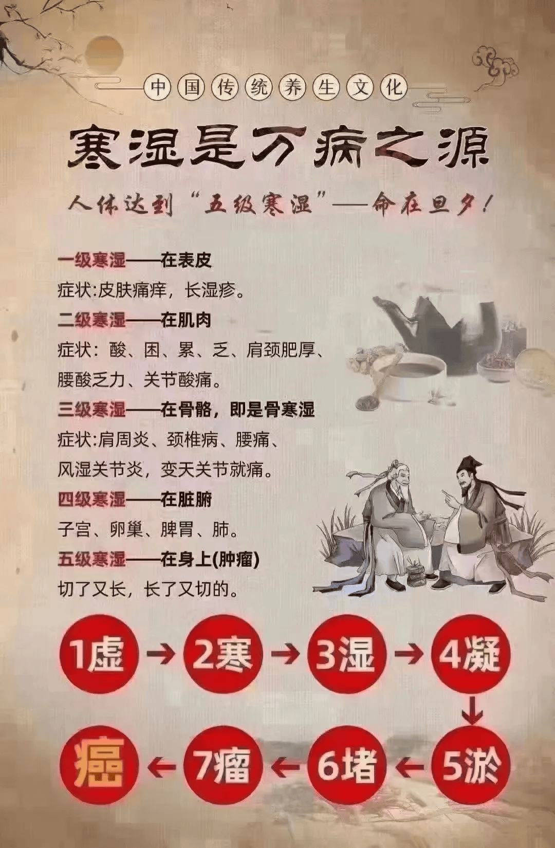 吉祥彩票网-十大最适合女生的前景专业分析：艺术、护理、教育、计算机等，助成为独特女性