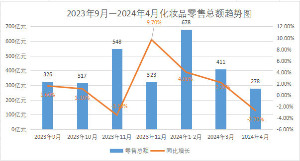 云顶彩票官网登录平台-卵巢囊肿切除 你必须明白这些