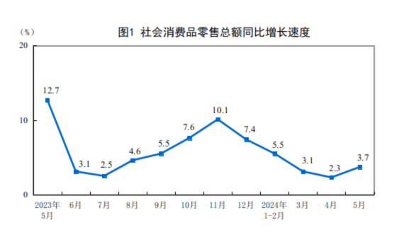 欢乐暗宝手机版下载-膳食纤维行业市场分析及发展前景预测报告