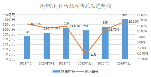 76c彩票一靠谱的-抗老的护肤品有哪些？30+干敏皮可以回购一生的抗皱护肤品分享！