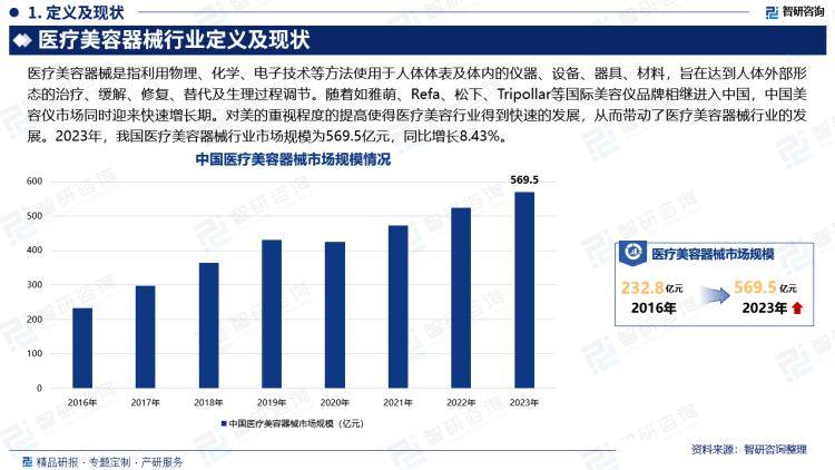 澳发彩票app官方版下载-康弘药业申请专利，用于治疗自身免疫性疾病、炎症或肿瘤相关疾病