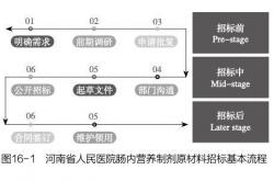 为什么很多女性不愿意做妇科检查？未婚女性可以做妇科检查吗？