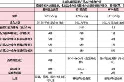 1077彩票96app下载官网下载-妇科检查前，请收下这份攻略丨西安邱学华医院丨邱学华医生