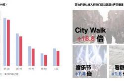 红桃世界官方下载-【南京新秀】南京哪个医院做私密手术最好：没有性生活就不会得妇科病？