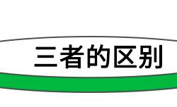 上海时时乐APP-周征教授：告别月经不调，女性必知的健康知识