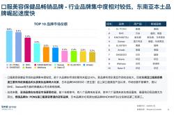 护肤品哪个品牌好性价比高？效果好口碑好平价护肤品排行榜前十名