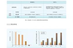 93058好彩十码必出-武汉医治外阴白斑医院—外阴白斑和妇科疾病怎么区分？