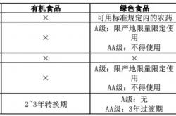 幸运锦鲤APP店铺-第四届妇科肿瘤青年研究者联盟(CYG0)研讨会通知