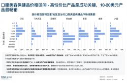 推动涉老食品保健品门店治理