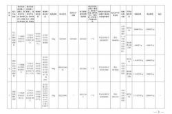 济南附大医院妇科专家：精准把握排卵期，科学备孕迎好孕