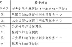 70岁老人盆腔长了巨大肿物！ 医生提醒：女性体检千万别忽视妇科检查！