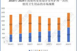 cpzapp官方下载安装-成都中科生殖医院关爱女性健康，传递温暖