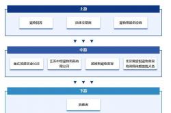 长沙市中山医院铸造品质,打造女性健康生活