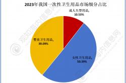 抗皱紧致护肤品哪款好，你们都知道吗