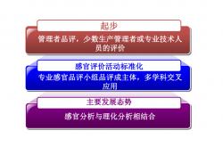 护肤品哪个牌子抗皱抗衰老比较好?抗皱护肤品哪个好