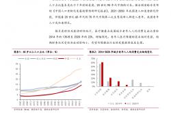 天水长济医院正不正规-治疗妇科炎症