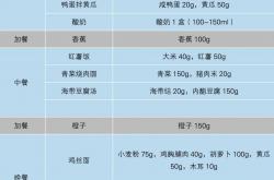 758彩官方版下载安装v5.4.6-抗皱紧致护肤品哪种好?抗皱紧致必备