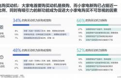 男人用对护肤品改善形象 2024年男士保湿控油护肤品排行榜