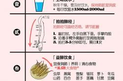 “彩票官网”-全球十大贵妇级护肤品都有哪些？