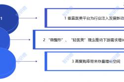 长治圣爱妇产医院：专业解析妇科炎症检查项目，守护女性健康！