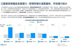 西北牛九牌官方下载-女性生殖养护好物分享——威纳德NAD+巢养妍