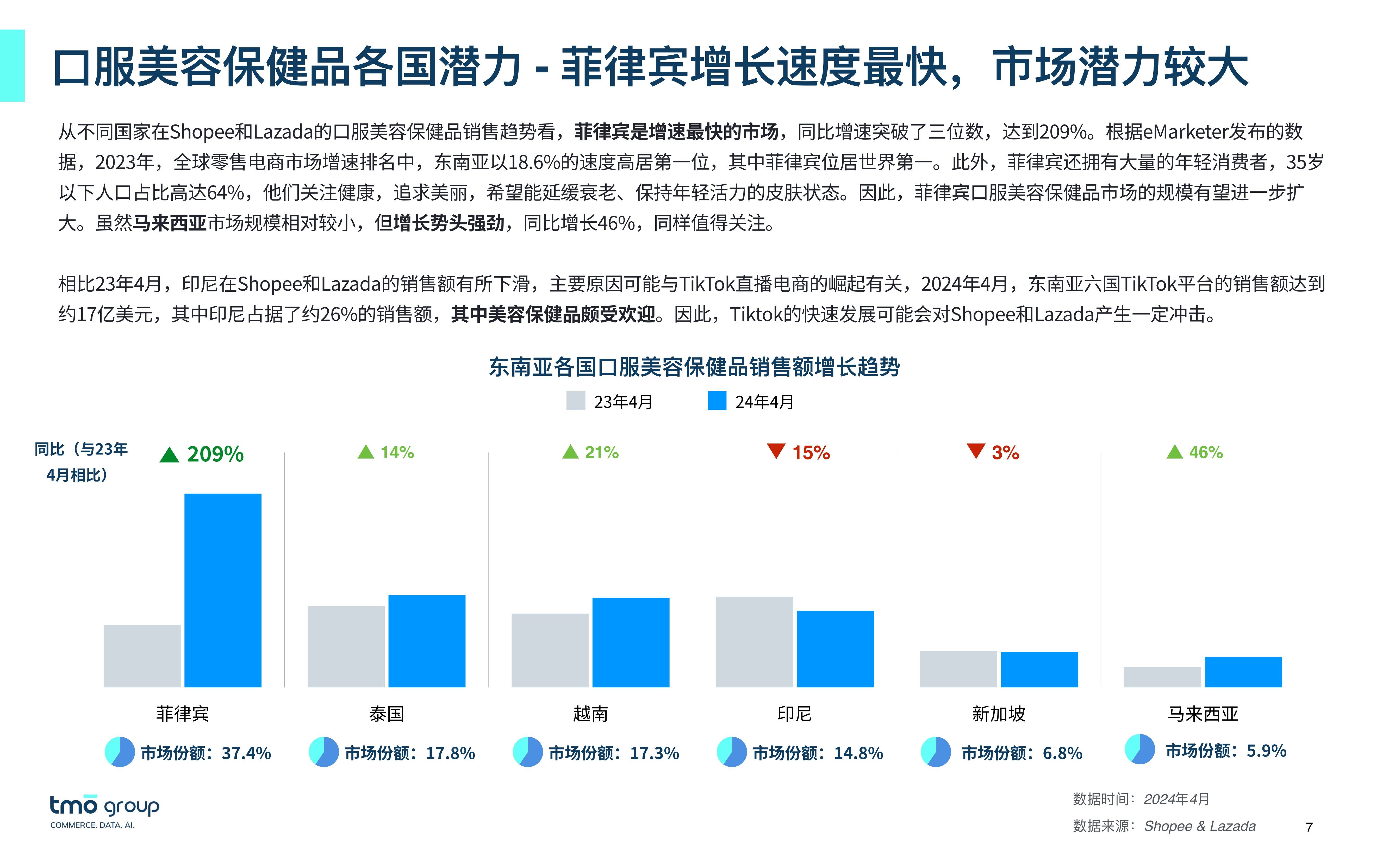 乐淘棋牌官网活动中心-皙岛护肤品正规吗？祛痘之路