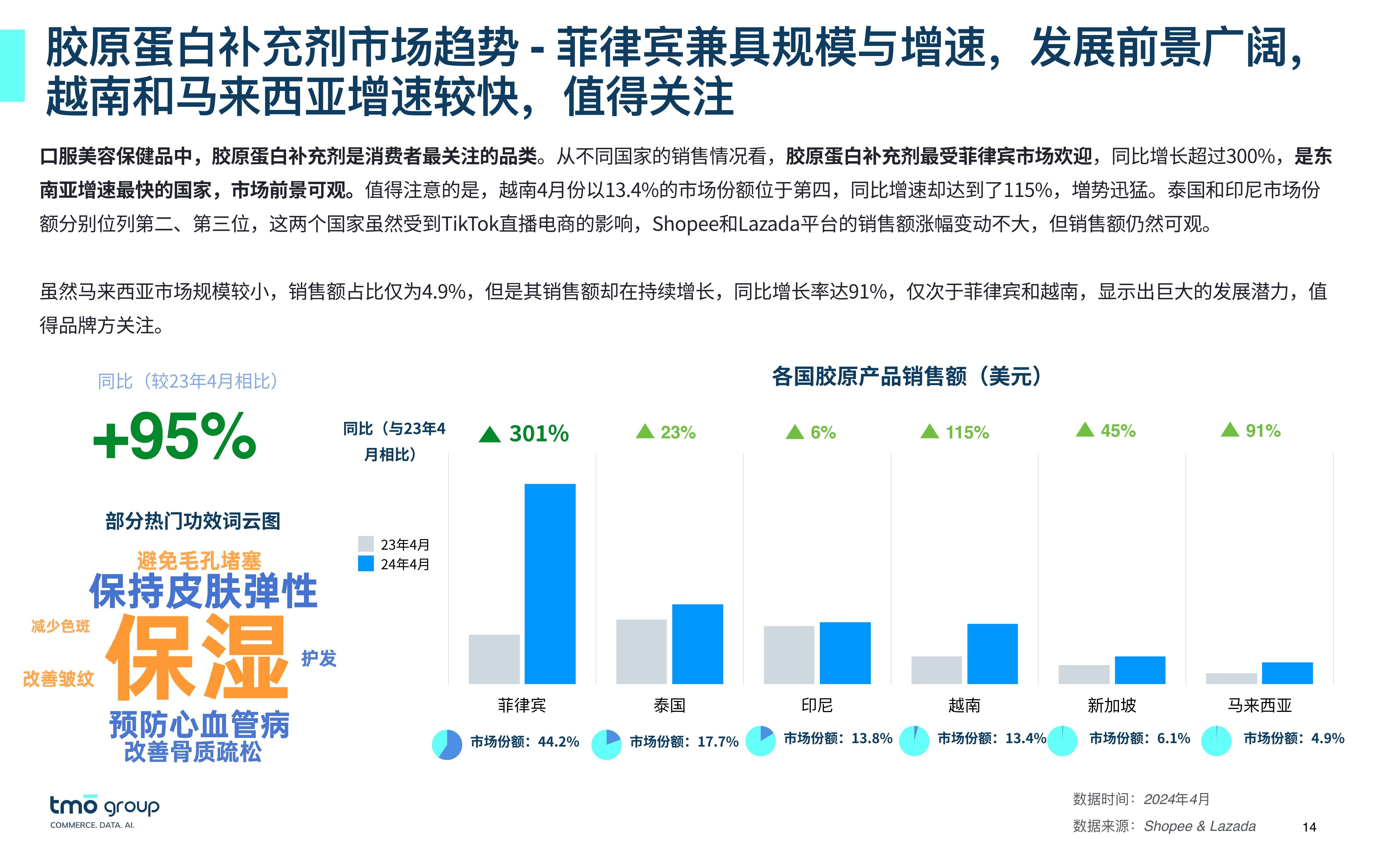 准妈妈早孕检查要做哪些项目？武汉德佑中医医院妇科专家李红莲主任为您详解