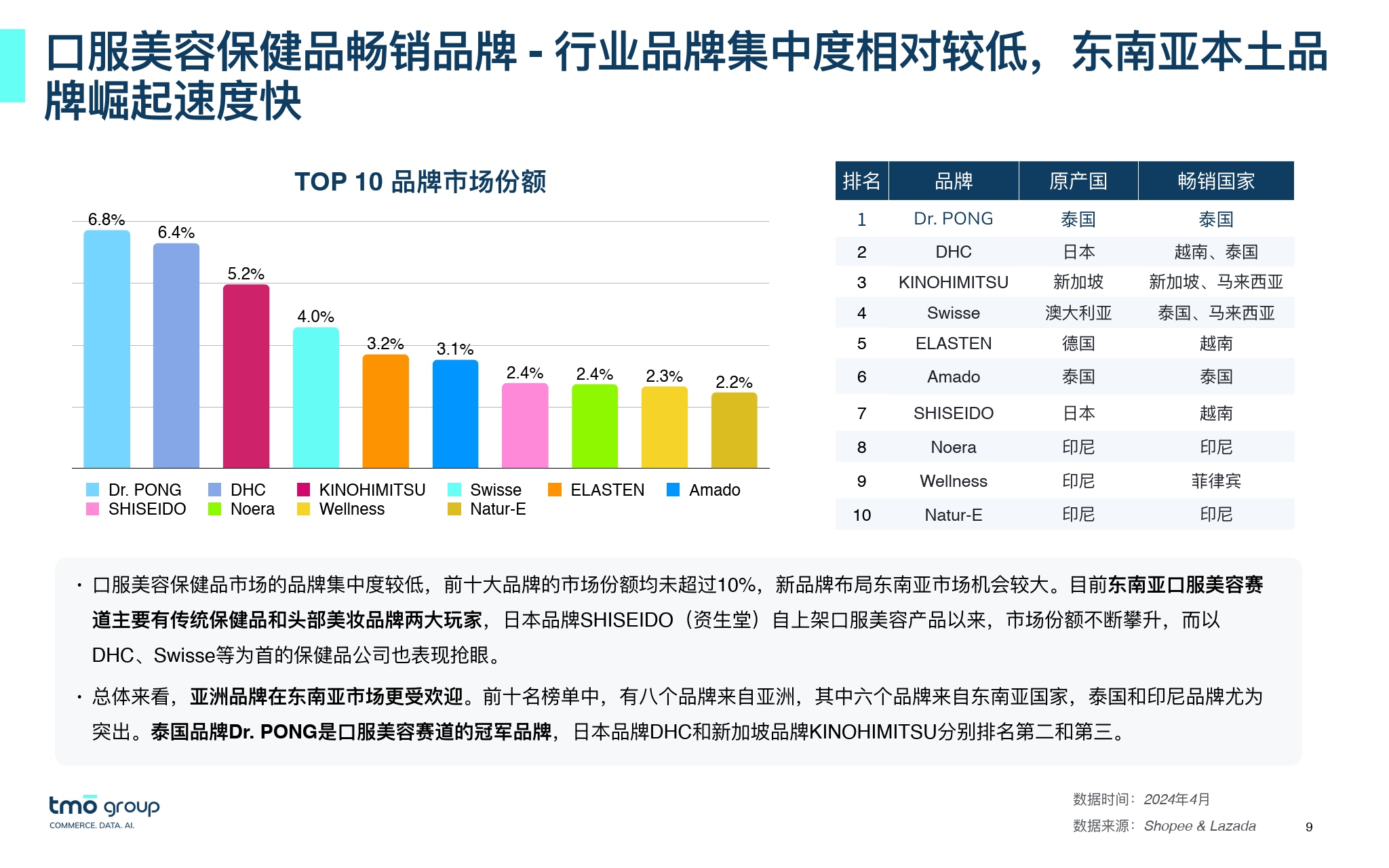 7月18日中基健康涨停分析：农垦，保健品，新疆国企改革概念热股