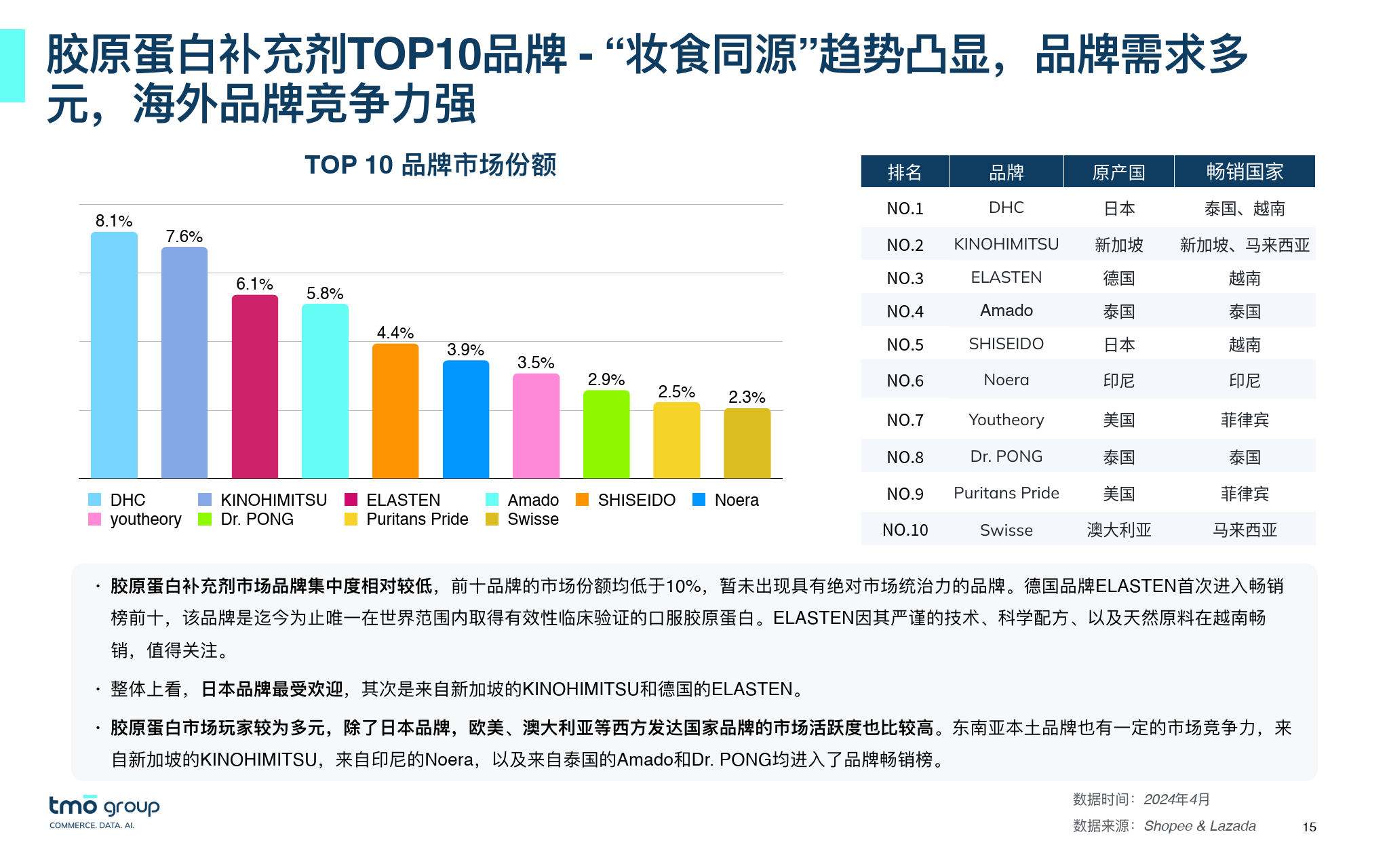 长治圣爱妇产医院，正规吗，长治妇科炎症有哪些危害？