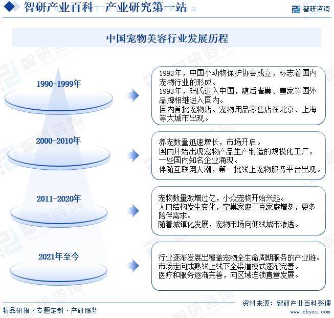 自然之道：东方护肤哲学与草本美容秘诀