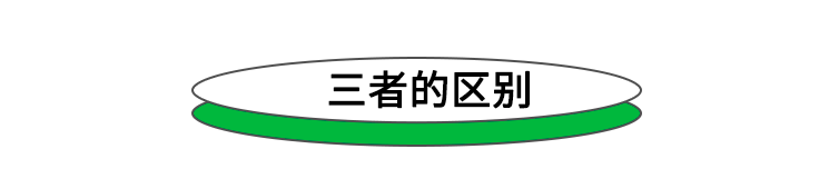 夏天高温潮湿，关注女性健康 预防这类“难言之隐”