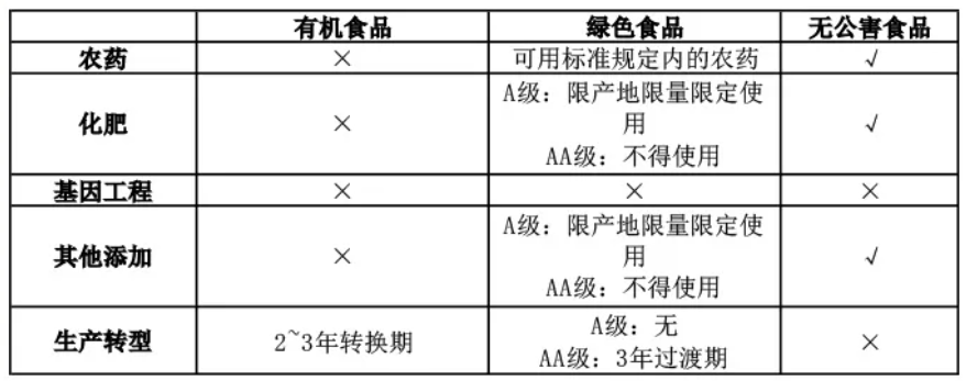 5979荣耀棋牌原版6670com-保湿抗衰35岁+女性用什么护肤品？2024年抗皱紧致护肤品排行榜