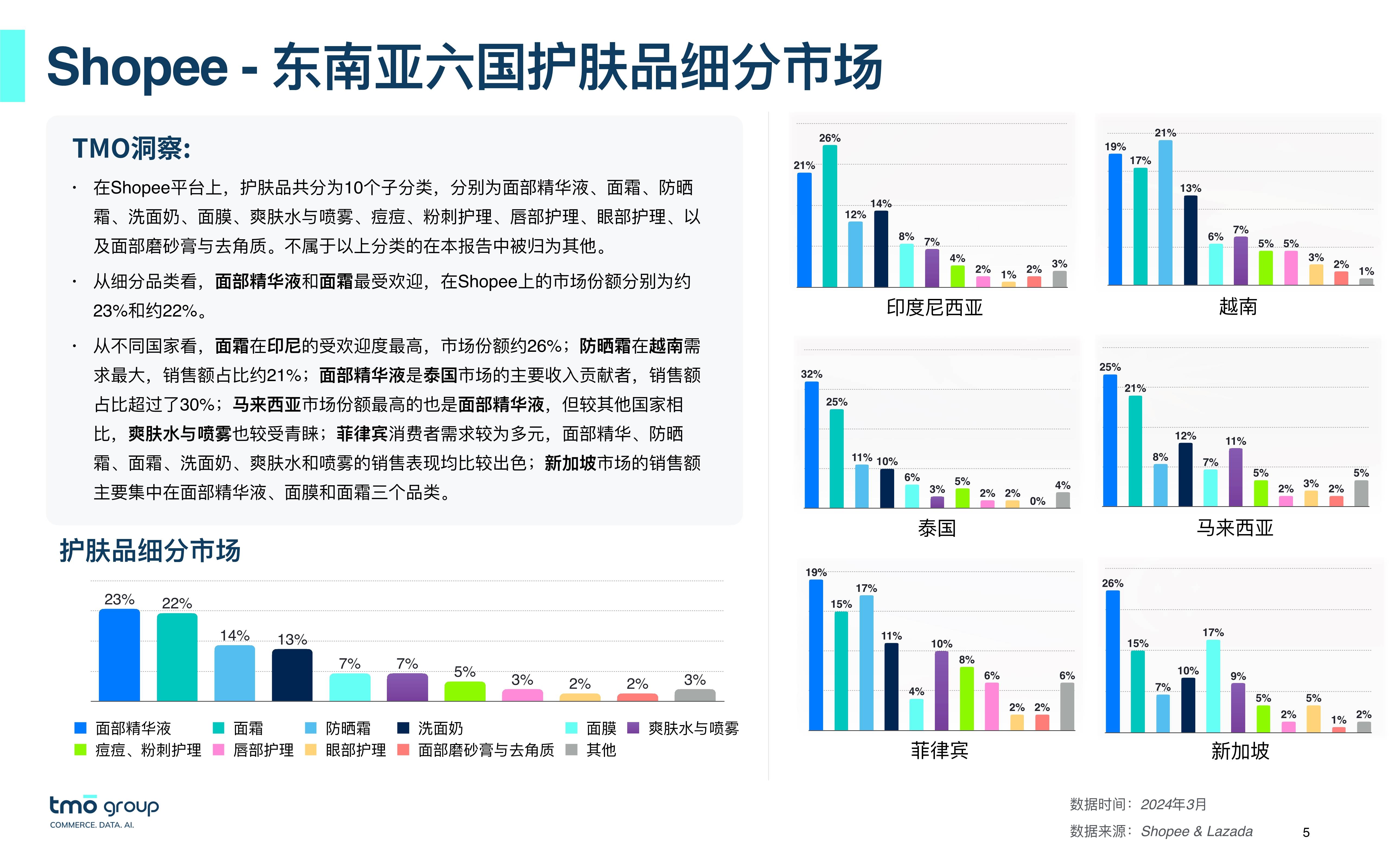 女性“荷尔蒙”充沛的四大标志，看看你符合几个？