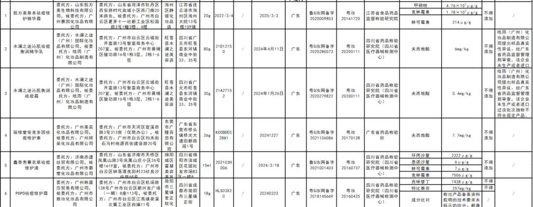 运动减肥，饮食辅助不可少，分享一道低脂汤做法，清淡爽口又美味