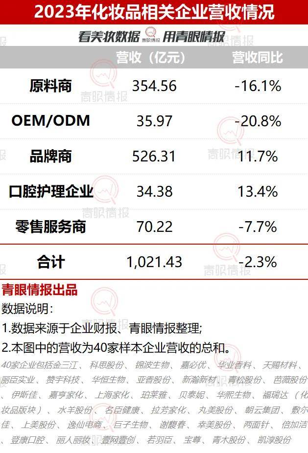 澳门赌城app下载-古代女子的美容技巧：如何去除头油和脸上油脂