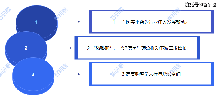 跨境电商物流指南：如何高效转运面部护理套装至香港