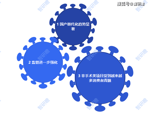 云太医徐勤：调治卵巢囊肿应以肾为主，五脏同调