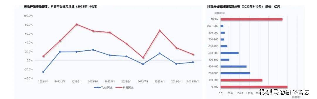 澳门赌博平台网址-两性之间，如何唤醒女性荷尔蒙？这五大秘诀告诉你